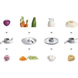 Bosch Πολυμίξερ 800W με Κάδο 2.3lt Λευκό