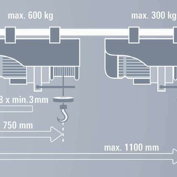 Einhell GT-SA 1200 Βάση Παλάγκου (Βραχίονας)