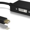 Icy Box IB-AC1032 Μετατροπέας mini DisplayPort male σε HDMI / VGA / DVI-D female