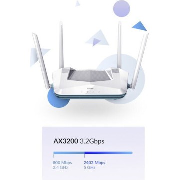 D-Link Eagle Pro AI R32 Ασύρματο Router Wi‑Fi 6 με 3 Θύρες Ethernet