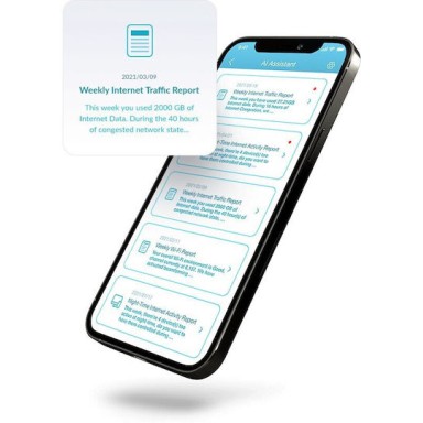 D-Link Eagle Pro AI R32 Ασύρματο Router Wi‑Fi 6 με 3 Θύρες Ethernet