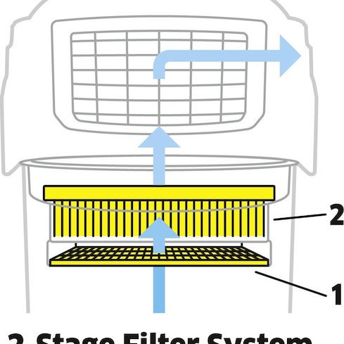 Karcher AD 2 Σκούπα Στάχτης 600W με Κάδο 14lt