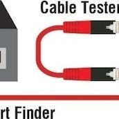 DeLock 86407 Tester Καλωδίων Δικτύου
