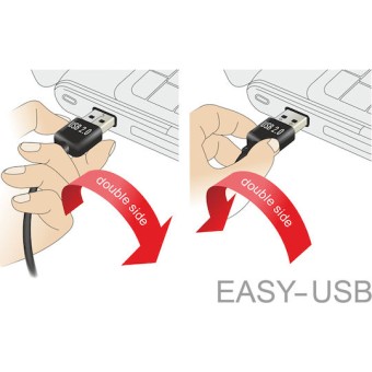 DeLock Regular USB 2.0 to micro USB Cable Μαύρο 0.5m (85163)