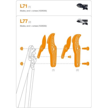 Fiskars Pro 1026290 Λεπίδες Ψαλιδιού Κλαδέματος 3τμχ