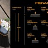 Fiskars Σκούπα 135534