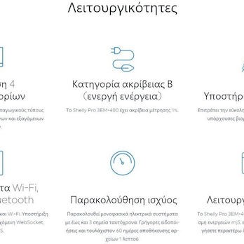 Shelly Pro Όργανο Μέτρησης Ηλεκτρολογικού Πίνακα 400A 3EM-400