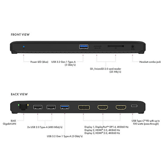 Icy Box USB-C Docking Station με HDMI/DisplayPort 4K PD Ethernet και σύνδεση 3 Οθονών Μαύρο (IB-DK2116-C)