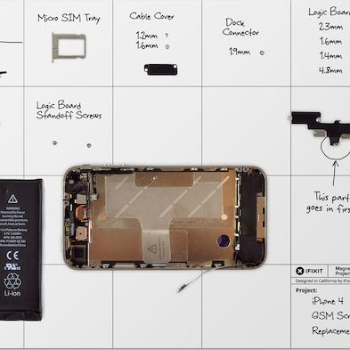 iFixit Μαγνητικός Πίνακας Μαρκαδόρου Κρεμαστός Magnetic Project Mat 20x25cm