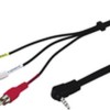 Goobay Καλώδιο TRRS 3.5mm male - RCA male Μαύρο 1.5m (50209)