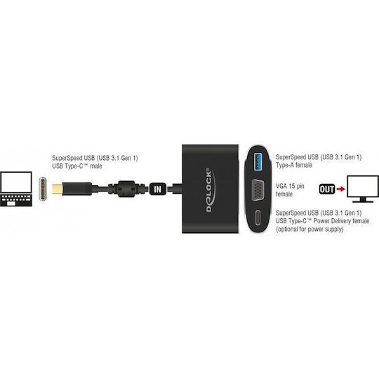DeLock 62992 USB-C Docking Station με 4K PD Γκρι