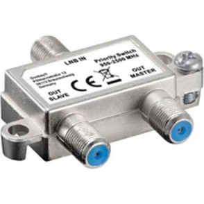 Goobay F-Connector female - F-Connector female (51445)