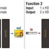 DeLock 18749 UHD Bi-Direction 3 είσοδοι HDMI Switch