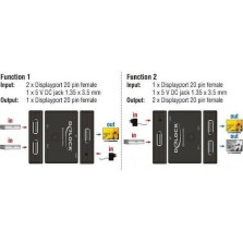 DeLock DisplayPort 2-1 Switch Bidirectional 4K 60Hz
