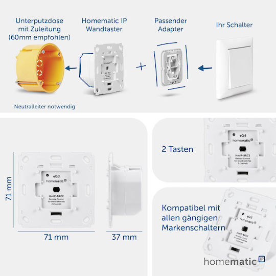 HomeMatic HmIP-BRC2 Ενδιάμεσος Διακόπτης