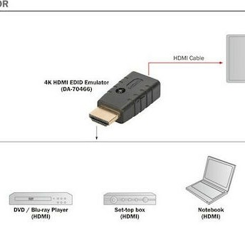 Digitus 4K HDMI EDID Emulator Μετατροπέας HDMI male σε HDMI female 1τμχ