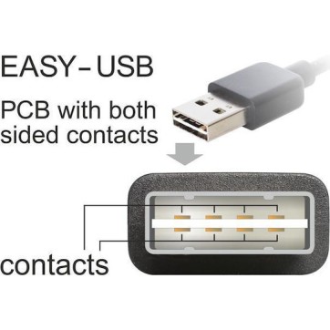 DeLock USB 2.0 Cable USB-B male - USB-A male 0.5m (85167)