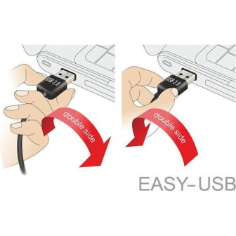 DeLock USB 2.0 Cable USB-B male - USB-A male 0.5m (85167)