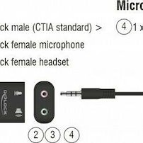 DeLock 65873 Πυκνωτικό Μικρόφωνο 3.5mm Επιτραπέζιο για Φωνητικά