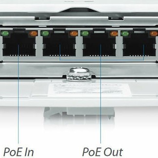 Ubiquiti NanoSwitch PoE+ Injector