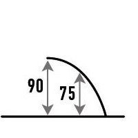 High Peak Calvia Σκηνή Παραλίας Pop Up Μπλε 120x120x200εκ.