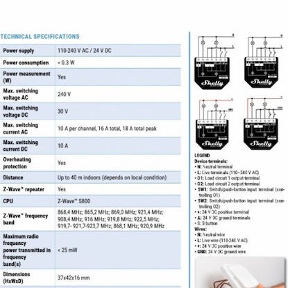 Shelly 2pm Ενδιάμεσος Διακόπτης 2τμχ