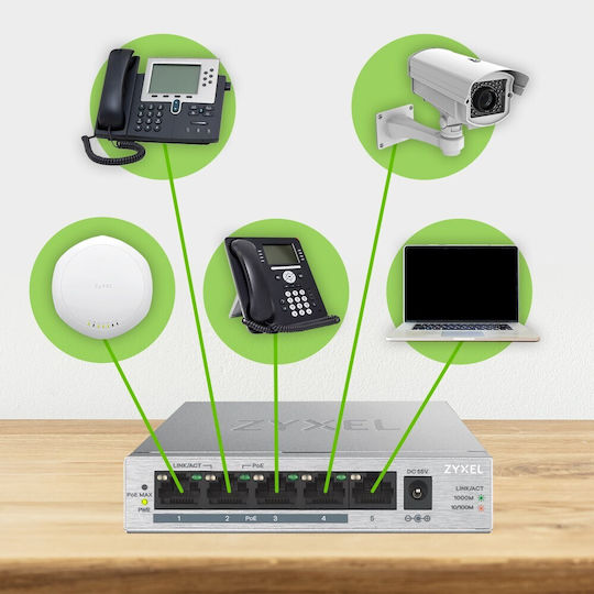 Zyxel GS1005HP Unmanaged L2 PoE+ Switch με 5 Θύρες Gigabit (1Gbps) Ethernet