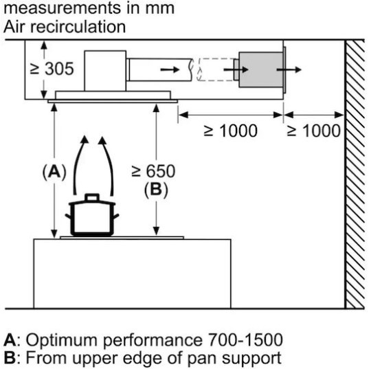 Siemens Ανταλλακτικό Φίλτρο Απορροφητήρα Συμβατό με Siemens