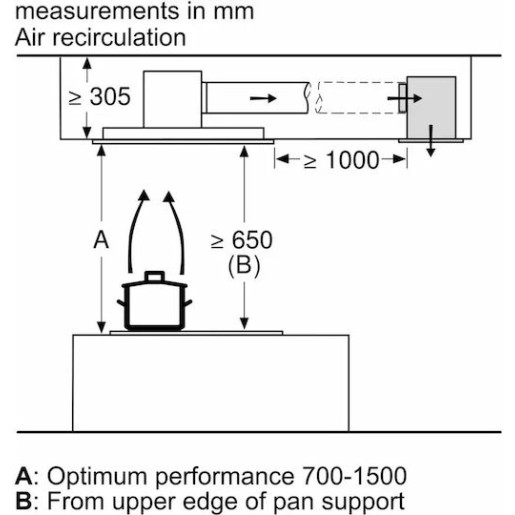 Siemens Ανταλλακτικό Φίλτρο Απορροφητήρα Συμβατό με Siemens
