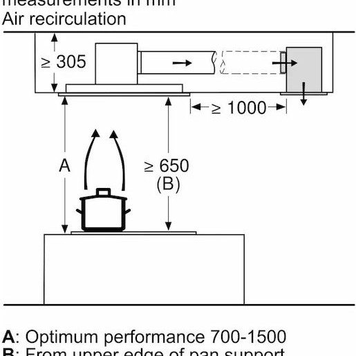 Siemens Ανταλλακτικό Φίλτρο Απορροφητήρα Συμβατό με Siemens