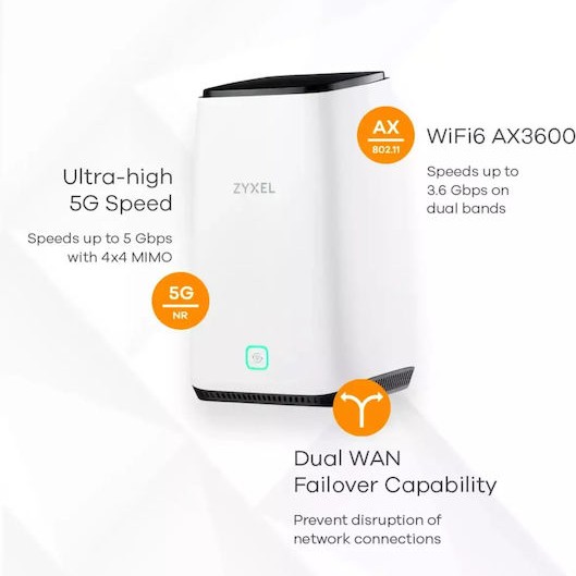 Zyxel FWA-510 Ασύρματο 5G Router Wi‑Fi 6