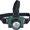 Klein Bosch Head Lamp