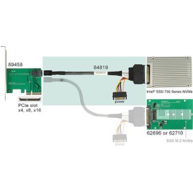 DeLock Mini SAS - 22-Pin SATA III Cable 50cm Μαύρο (84819)
