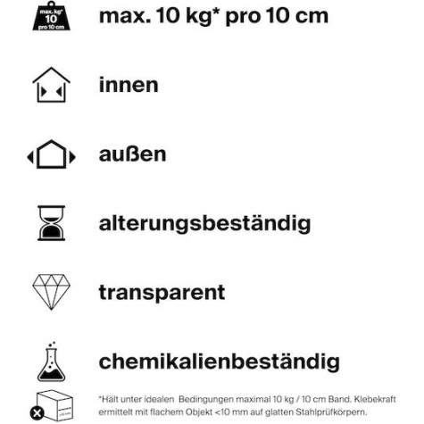 fischer Αυτοκόλλητη Ταινία Διάφανη