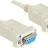 DeLock Cable VGA male - VGA female 1.8m (84077)