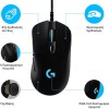 Logitech G403 Hero RGB Gaming Ποντίκι 25000 DPI Μαύρο