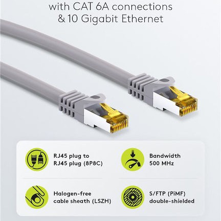 Goobay S/FTP Cat.7 Καλώδιο Δικτύου Ethernet 1.5m Γκρι 1τμχ
