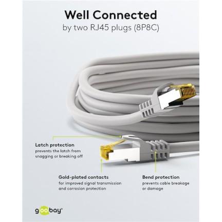 Goobay S/FTP Cat.7 Καλώδιο Δικτύου Ethernet 2m Γκρι 7τμχ