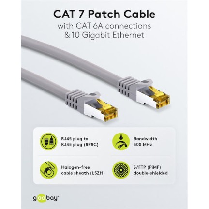 Goobay S/FTP Cat.7 Καλώδιο Δικτύου Ethernet 2m Γκρι 7τμχ