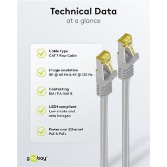 Goobay S/FTP Cat.7 Καλώδιο Δικτύου Ethernet 2m Γκρι 7τμχ