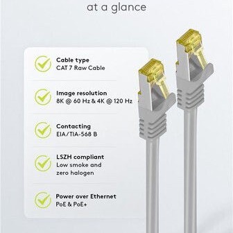 Goobay S/FTP Cat.7 Καλώδιο Δικτύου Ethernet 2m Γκρι 7τμχ