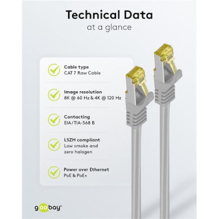Goobay S/FTP Cat.6a Καλώδιο Δικτύου Ethernet 3m Γκρι 1τμχ