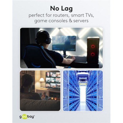 Goobay S/FTP Cat.6a Καλώδιο Δικτύου Ethernet 3m Γκρι 1τμχ