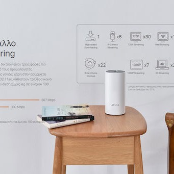 TP-LINK Deco E4 v1 WiFi Mesh Network Access Point Wi‑Fi 5 Dual Band (2.4 & 5GHz)