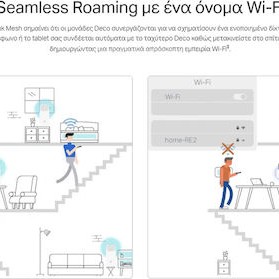 TP-LINK Deco E4 v1 WiFi Mesh Network Access Point Wi‑Fi 5 Dual Band (2.4 & 5GHz)