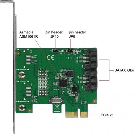 DeLock Κάρτα PCI σε 2 θύρες SATA