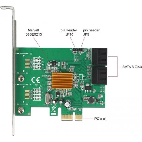 DeLock Κάρτα PCIe σε 4 θύρες SATA