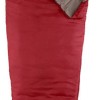 Grand Canyon Sleeping Bag Μονό 2 Εποχών Kansas 190