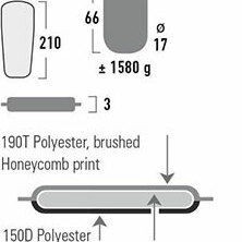 High Peak Minto XL Αφρώδες Μονό Υπόστρωμα Camping 150x63cm Πάχους 3cm Μαύρο