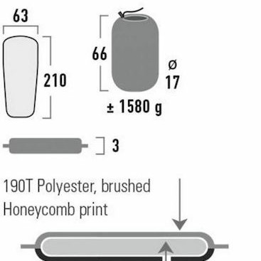 High Peak Minto XL Αφρώδες Μονό Υπόστρωμα Camping 150x63cm Πάχους 3cm Μαύρο